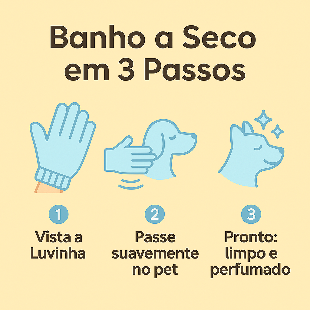 Luvinha Mágica™